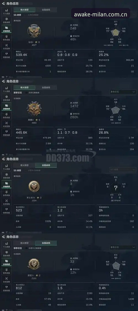 唤醒真我EL6H赛事数据 摩纳哥站维修区“幽灵超速”大揭秘:3个你要知道的真相,1个第0.1公里的致命陷阱