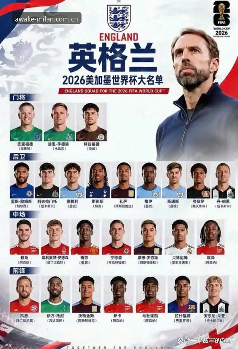 唤醒真我手机版登录入口iOS版 英格兰世界杯阵容定位指南:从图赫尔14人名单看实战策略