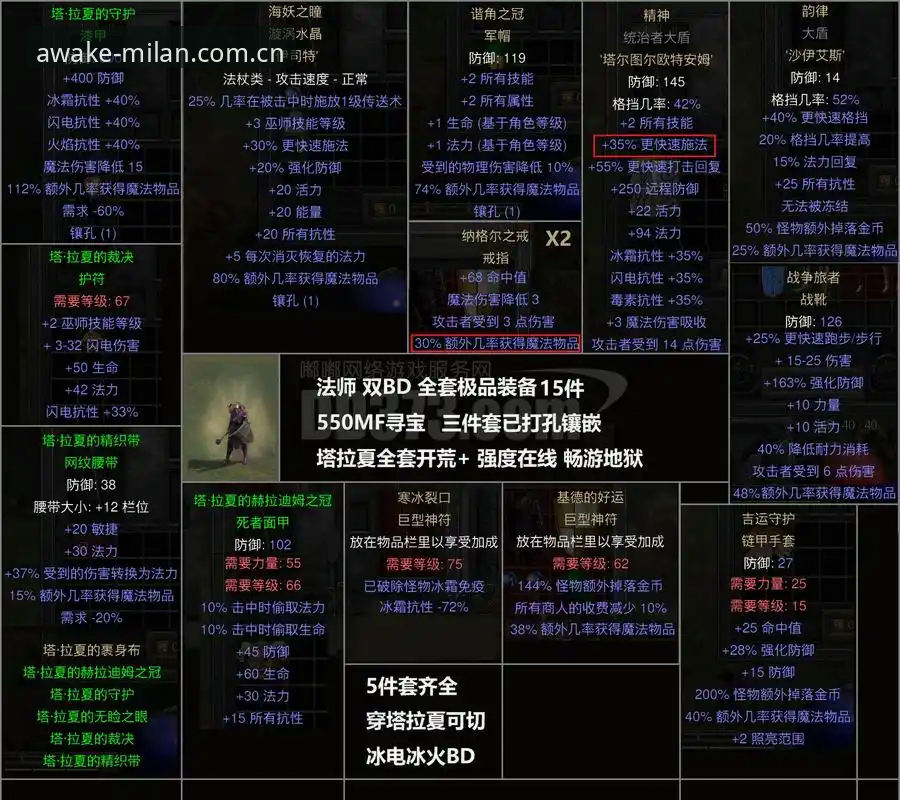 唤醒真我EL6H赛事数据深潜指南：避开90%新手都会踩的坑