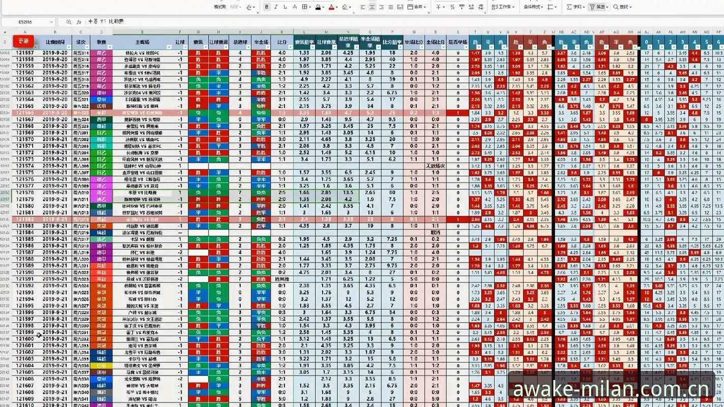 EL6H电竞赔率列表官方下载实用技巧：选对版本，少走80%弯路
